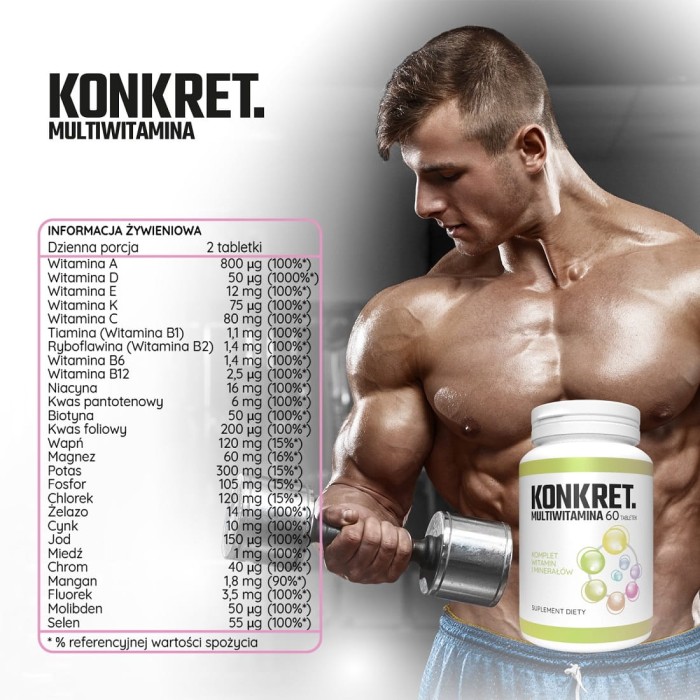 Multivitamina Grafika 3 – sylwetka produkt tabelka.jpg